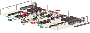 SAMPLE SHOP LAYOUT